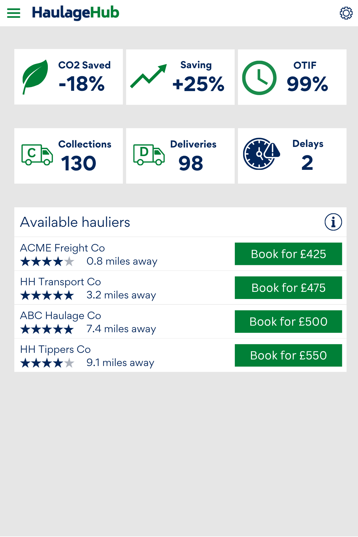 Sub-Contracting Loads with HaulageHub